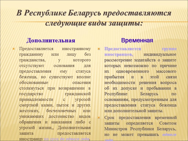 В Республике Беларусь предоставляются следующие виды защиты: Дополнительная Предоставляется иностранному гражданину или лицу без